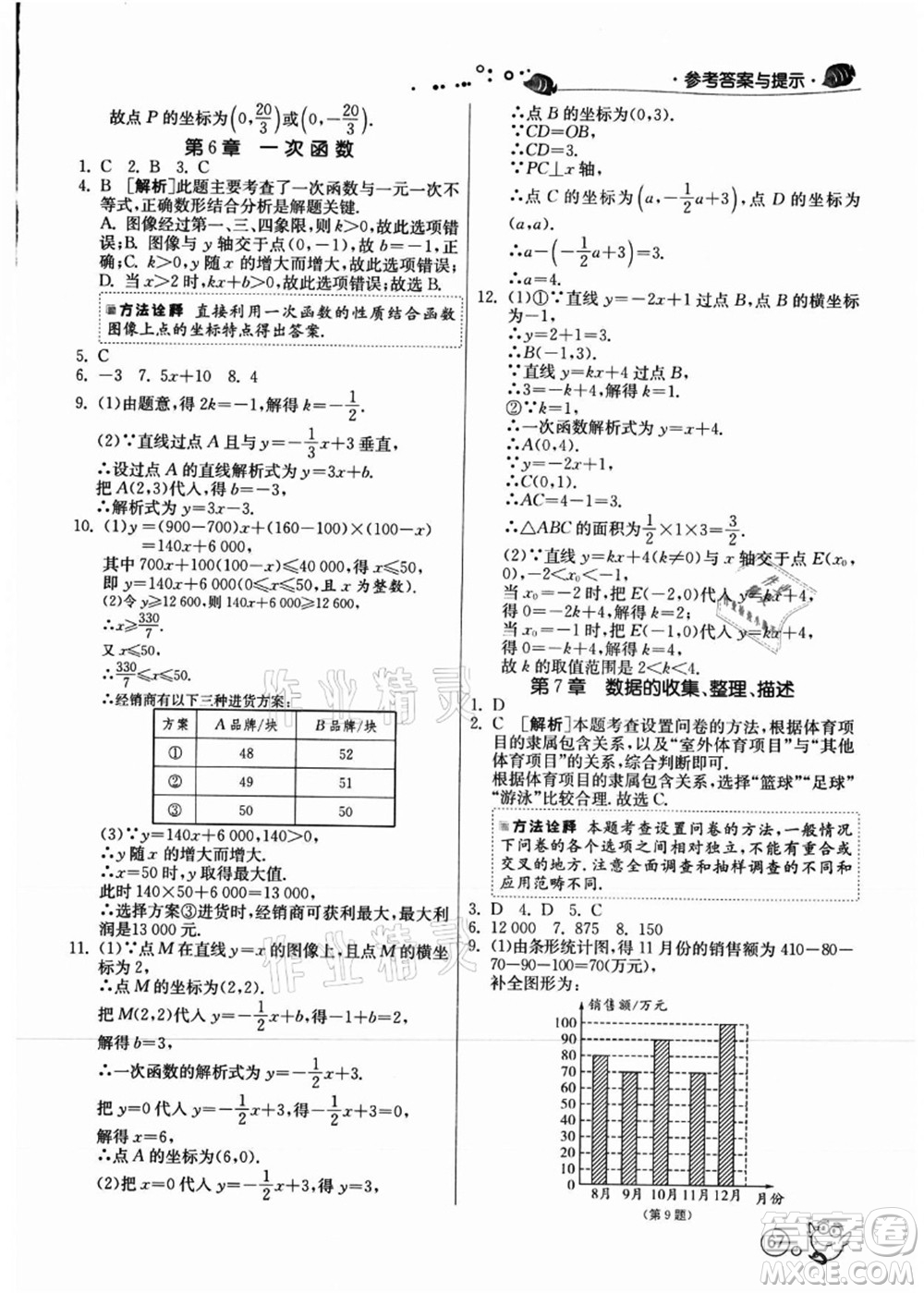 江蘇人民出版社2021快樂(lè)暑假八年級(jí)數(shù)學(xué)JSKJ蘇教版答案