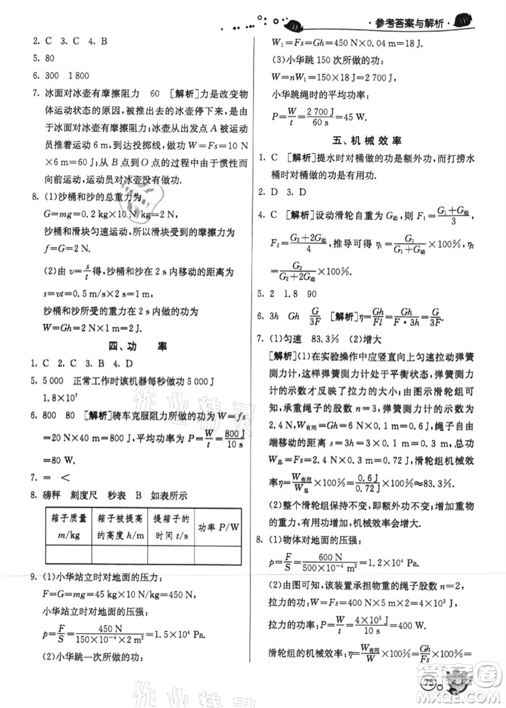 江蘇人民出版社2021快樂暑假八年級(jí)物理JSKJ蘇教版答案