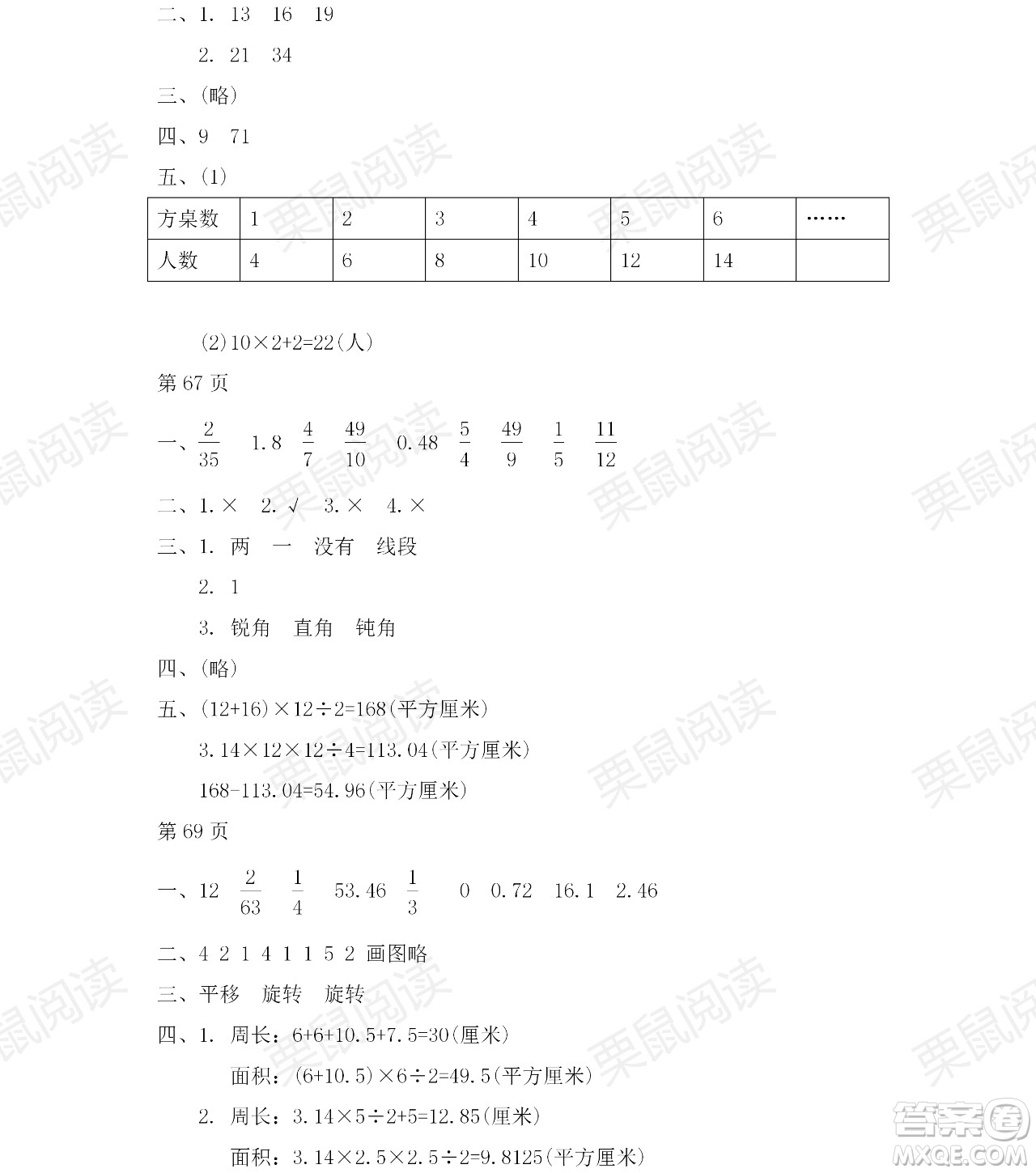 黑龍江少年兒童出版社2021陽光假日暑假六年級(jí)數(shù)學(xué)人教版答案