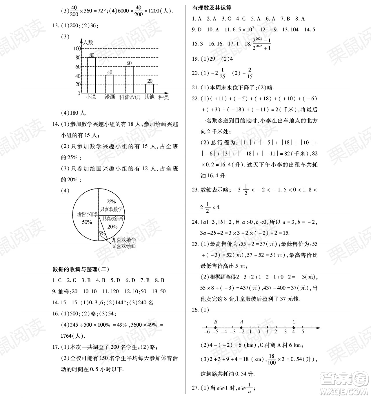 黑龍江少年兒童出版社2021暑假Happy假日六年級數(shù)學(xué)通用版答案