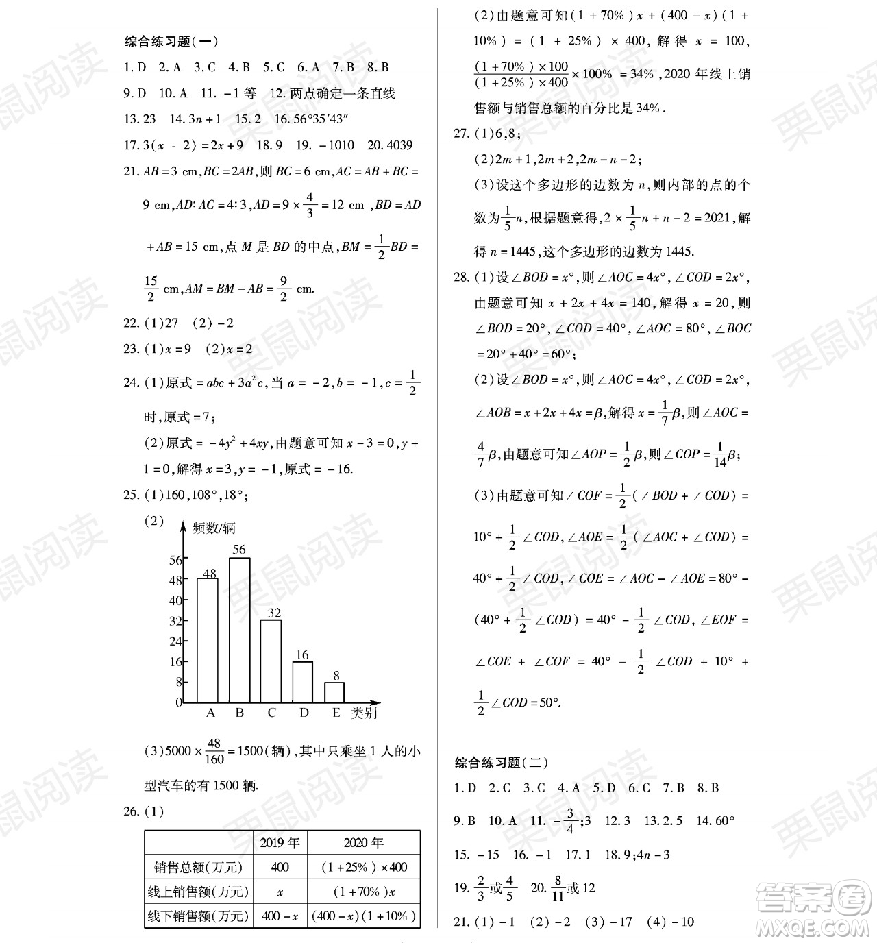 黑龍江少年兒童出版社2021暑假Happy假日六年級數(shù)學(xué)通用版答案