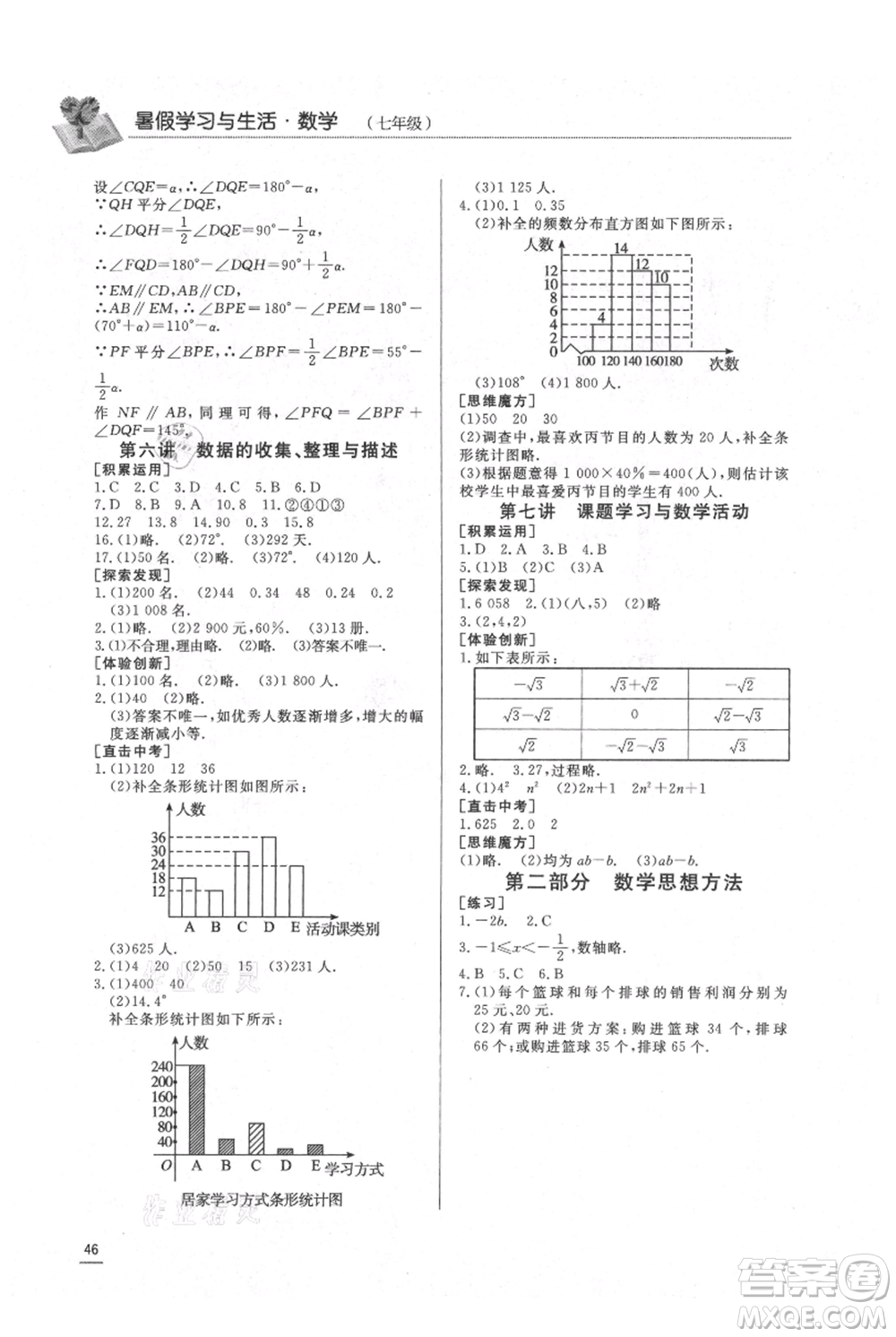 濟南出版社2021暑假學(xué)習(xí)與生活七年級數(shù)學(xué)參考答案