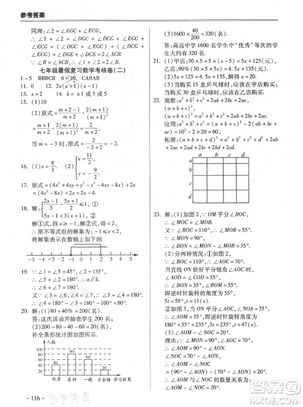 合肥工業(yè)大學出版社2021哈皮暑假七年級數(shù)學滬科版參考答案