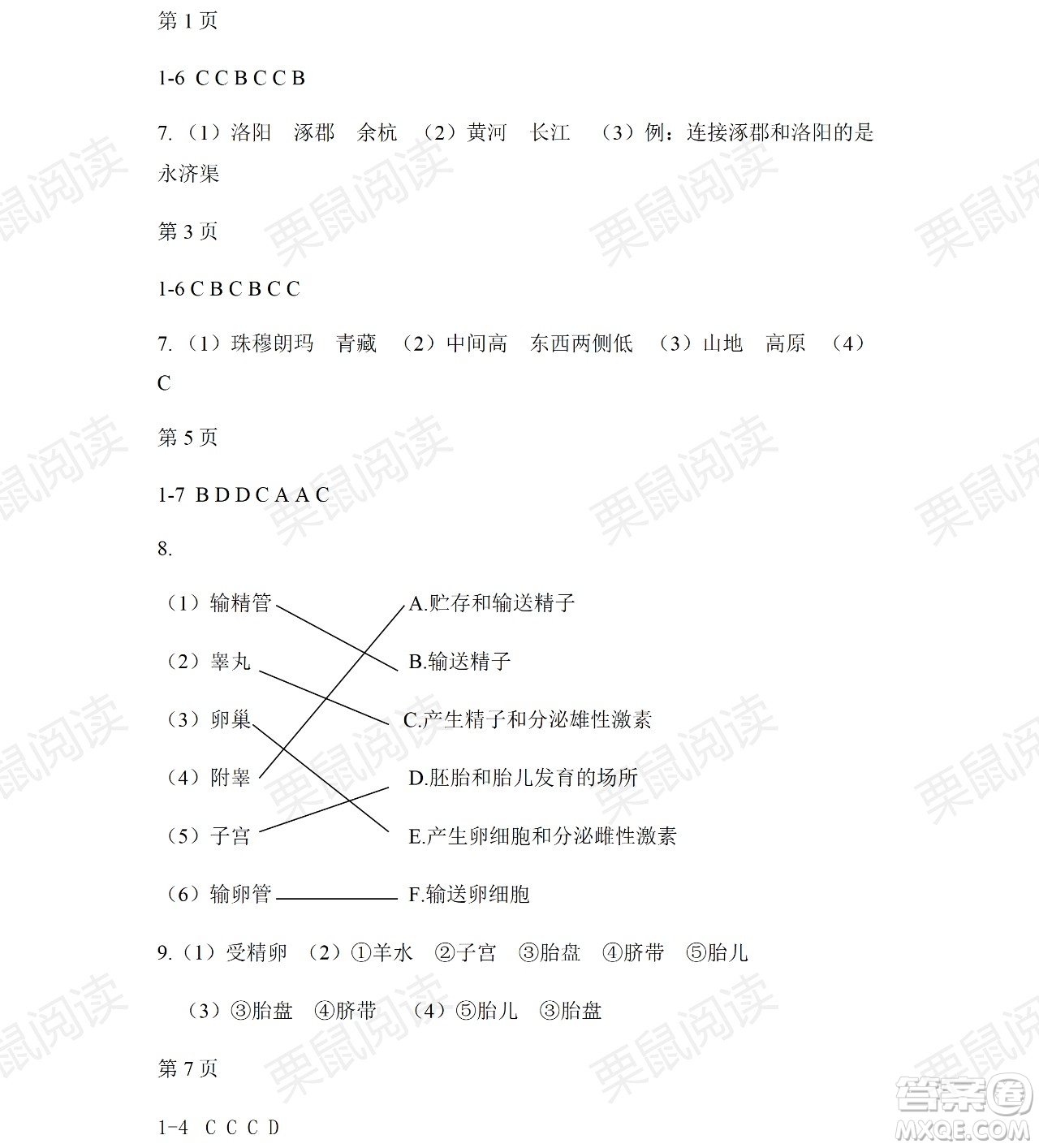 黑龍江少年兒童出版社2021暑假Happy假日七年級(jí)綜合人教版答案