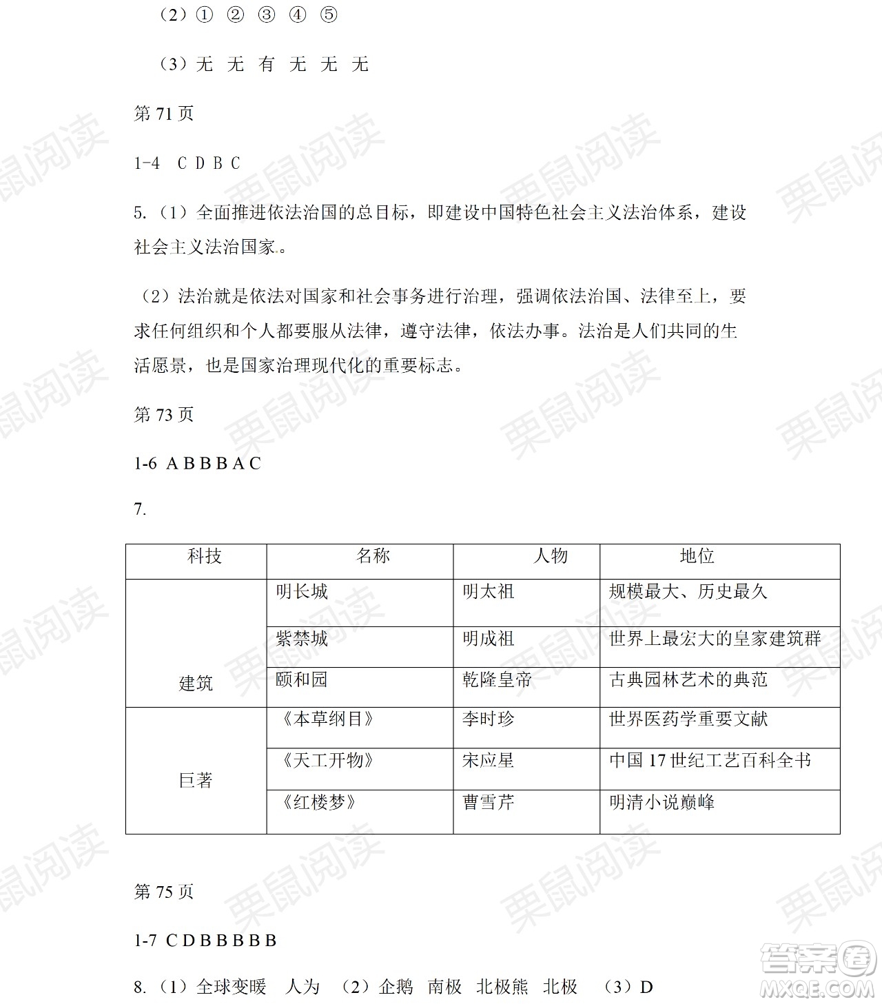 黑龍江少年兒童出版社2021暑假Happy假日七年級(jí)綜合人教版答案