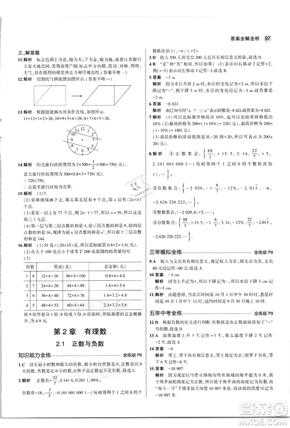 教育科學(xué)出版社2021秋5年中考3年模擬七年級數(shù)學(xué)上冊蘇科版答案