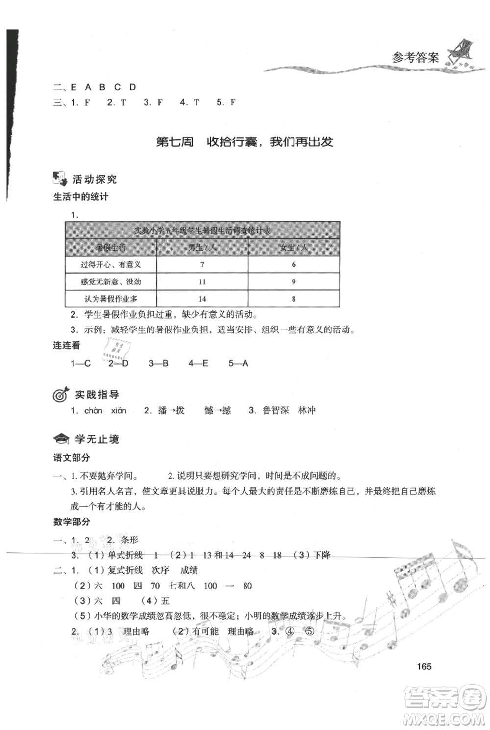 現(xiàn)代教育出版社2021暑假樂園五年級合訂本通用版參考答案