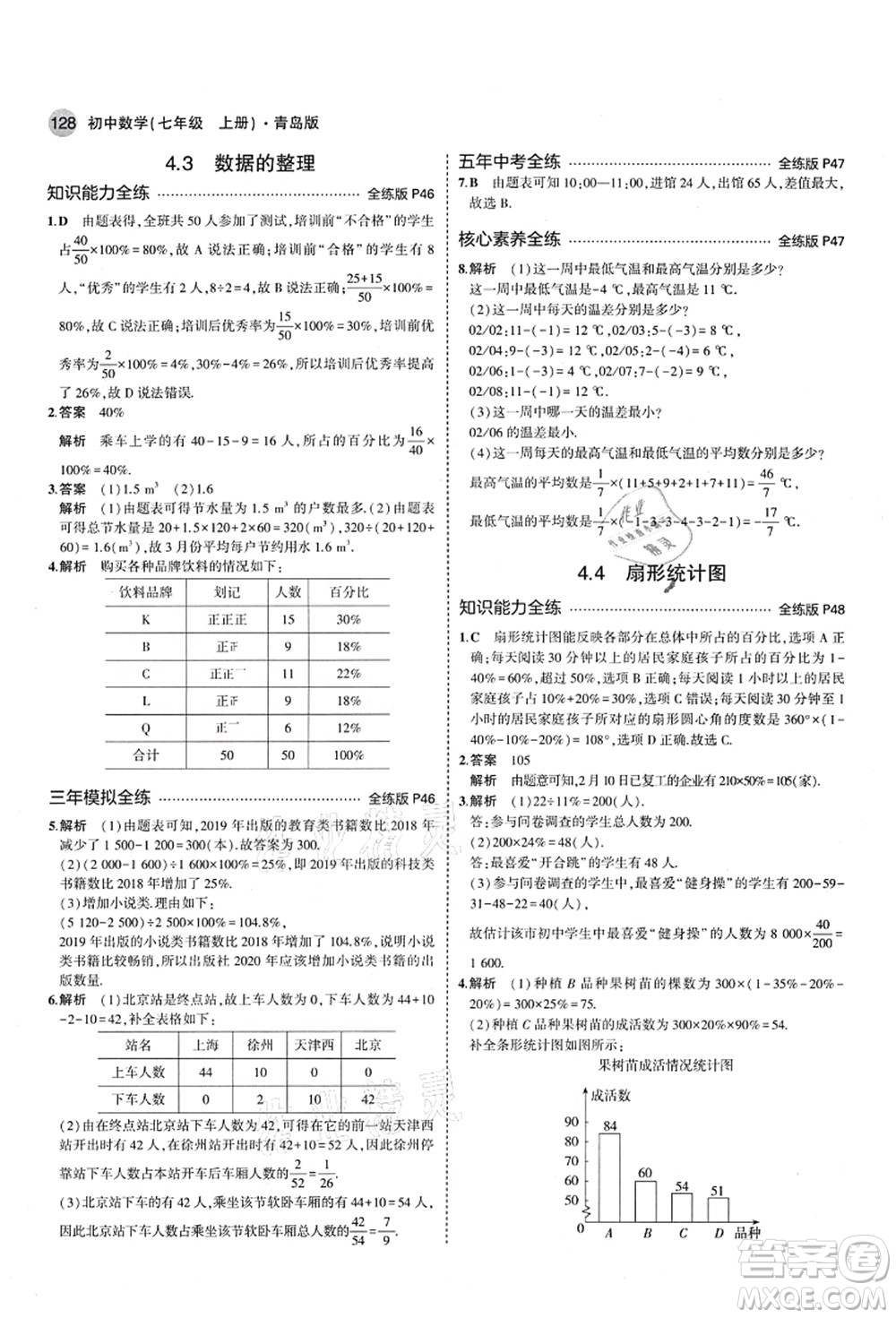 教育科學(xué)出版社2021秋5年中考3年模擬七年級數(shù)學(xué)上冊青島版答案