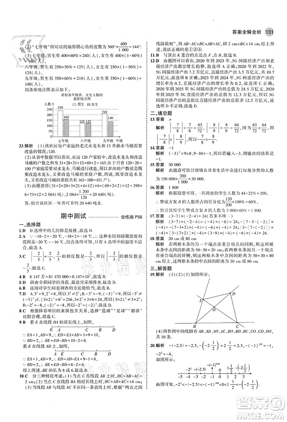 教育科學(xué)出版社2021秋5年中考3年模擬七年級數(shù)學(xué)上冊青島版答案