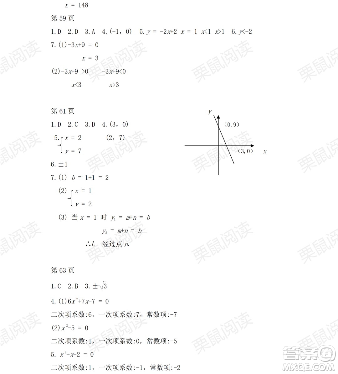 黑龍江少年兒童出版社2021暑假Happy假日五四學制八年級數學人教版答案