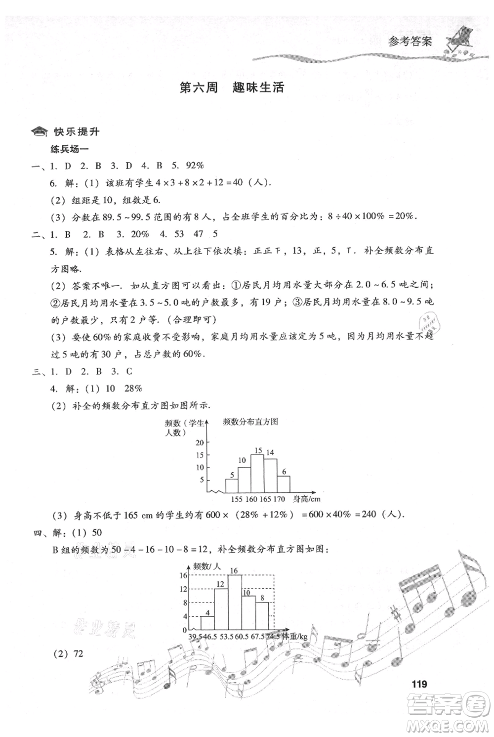 現(xiàn)代教育出版社2021暑假樂(lè)園七年級(jí)數(shù)學(xué)人教版參考答案