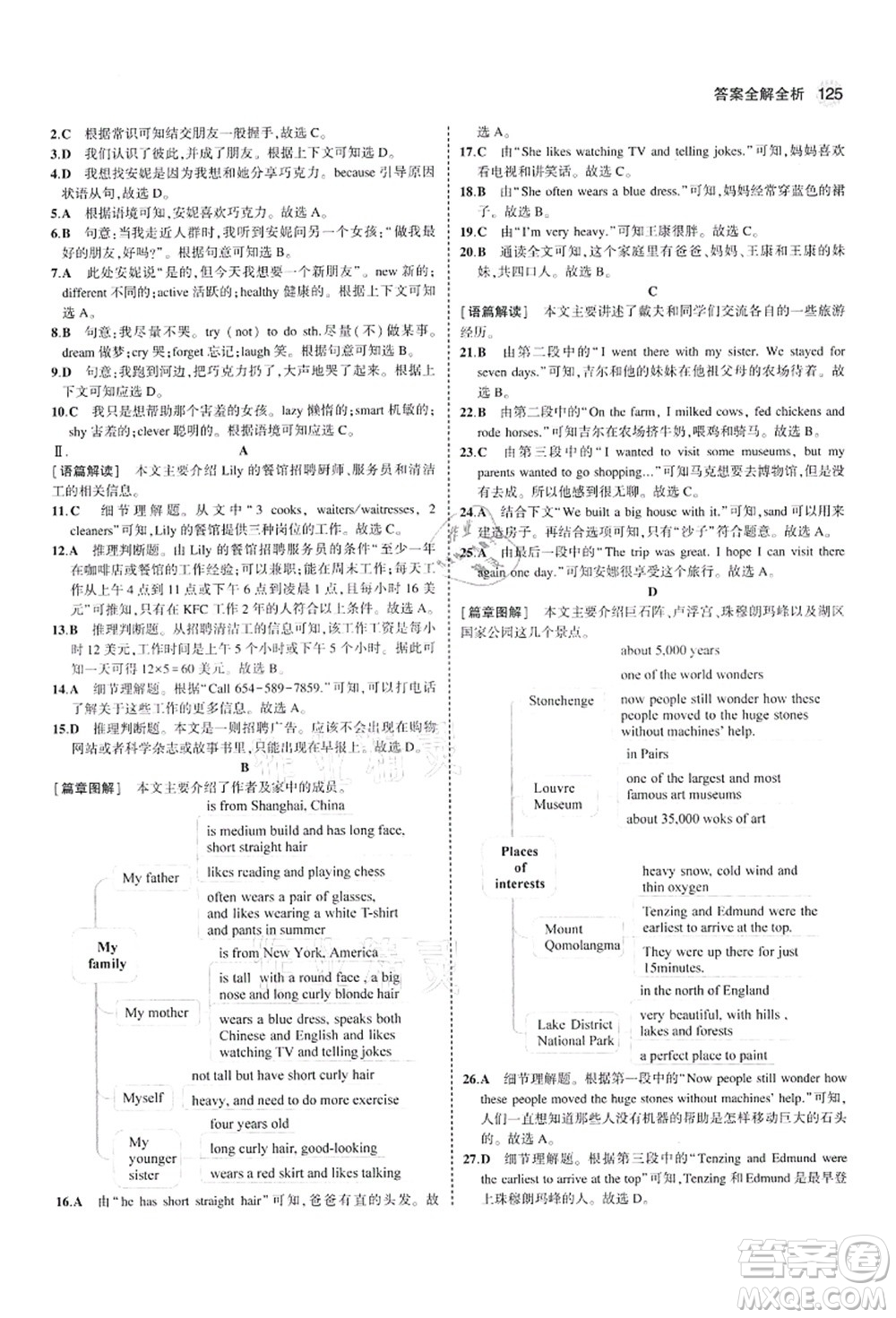 教育科學(xué)出版社2021秋5年中考3年模擬七年級英語上冊魯教版山東專版答案