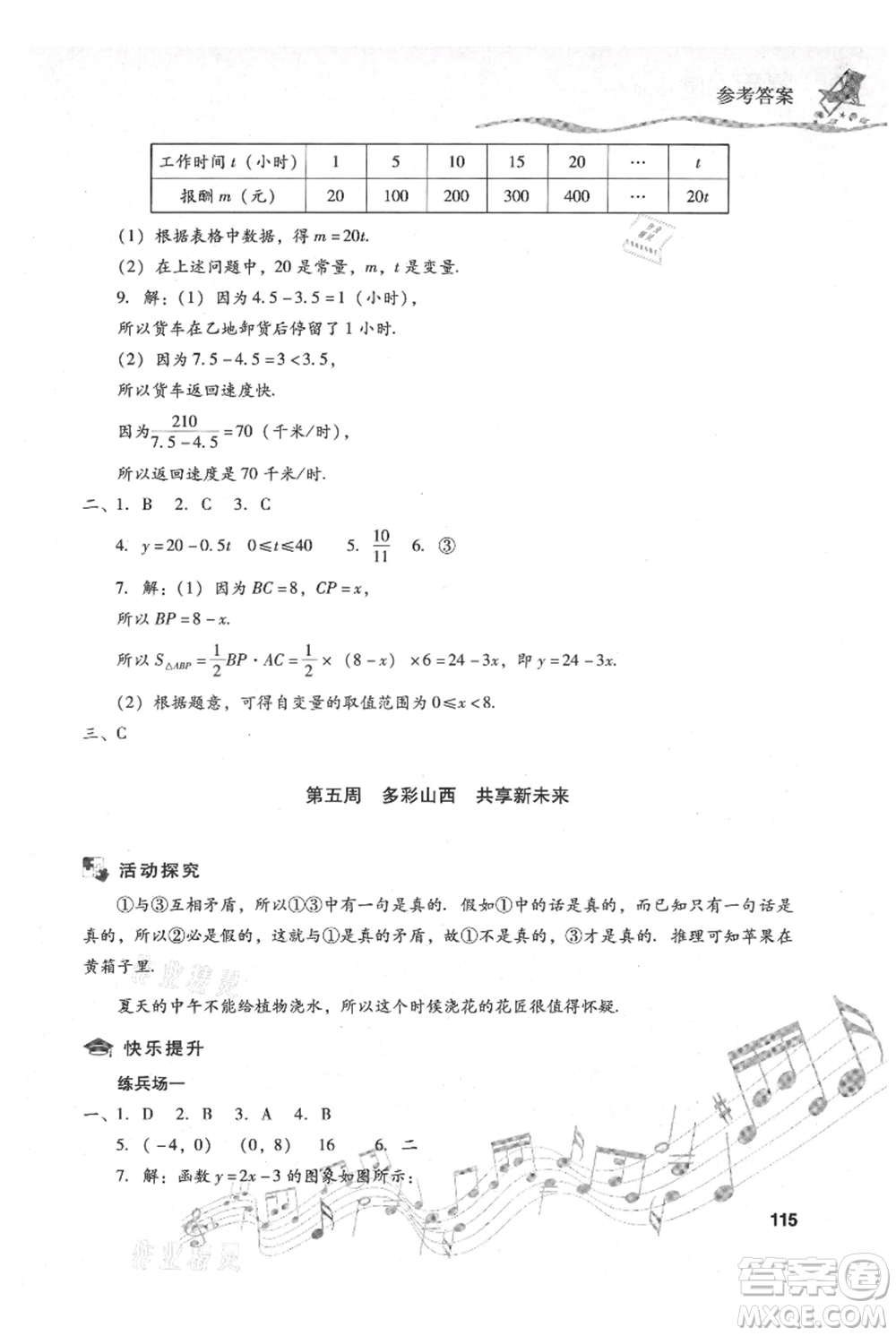 現(xiàn)代教育出版社2021暑假樂園八年級數(shù)學人教版參考答案