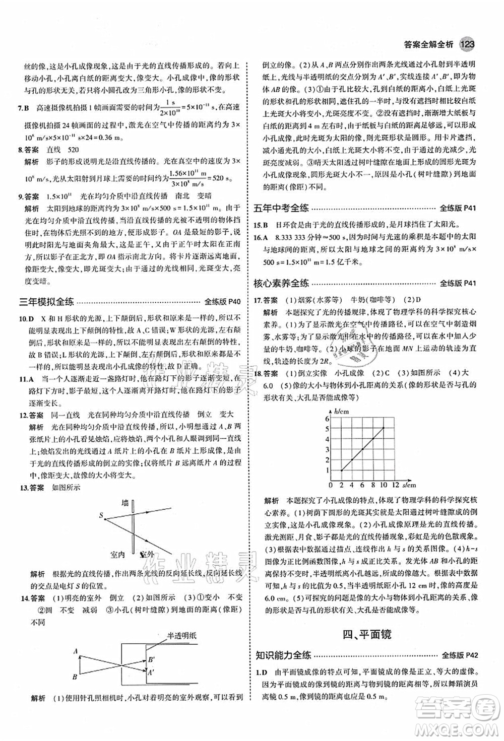 教育科學(xué)出版社2021秋5年中考3年模擬八年級(jí)物理上冊(cè)蘇科版答案