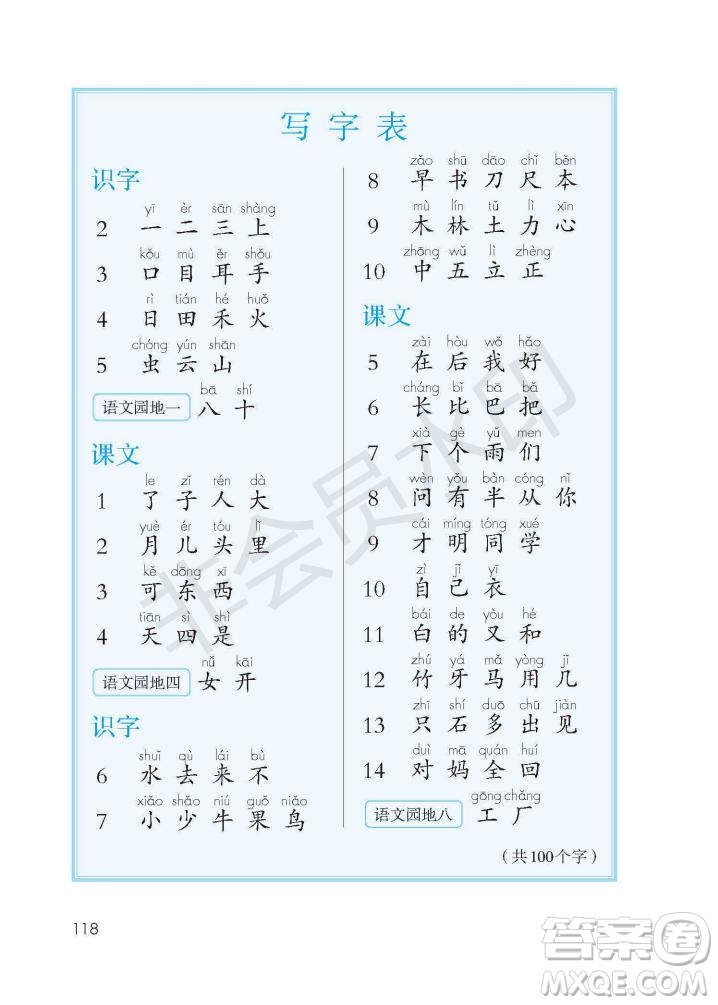 一年級上冊語文部編版電子課本