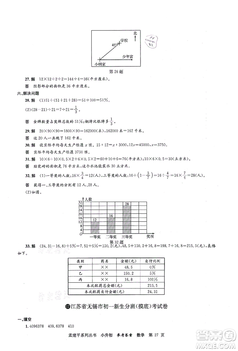 浙江工商大學(xué)出版社2021孟建平系列叢書(shū)小升初名校初一新生分班(摸底)考試卷數(shù)學(xué)答案