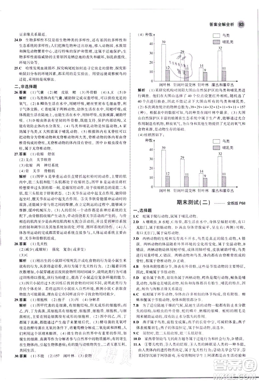 教育科學(xué)出版社2021秋5年中考3年模擬八年級(jí)生物上冊(cè)人教版答案