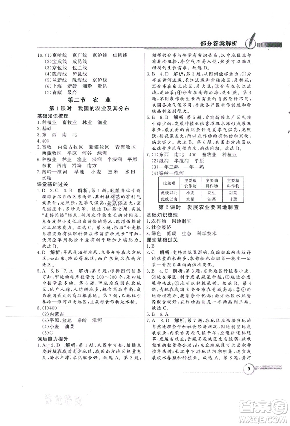 新世紀出版社2021同步導學與優(yōu)化訓練八年級地理上冊人教版答案