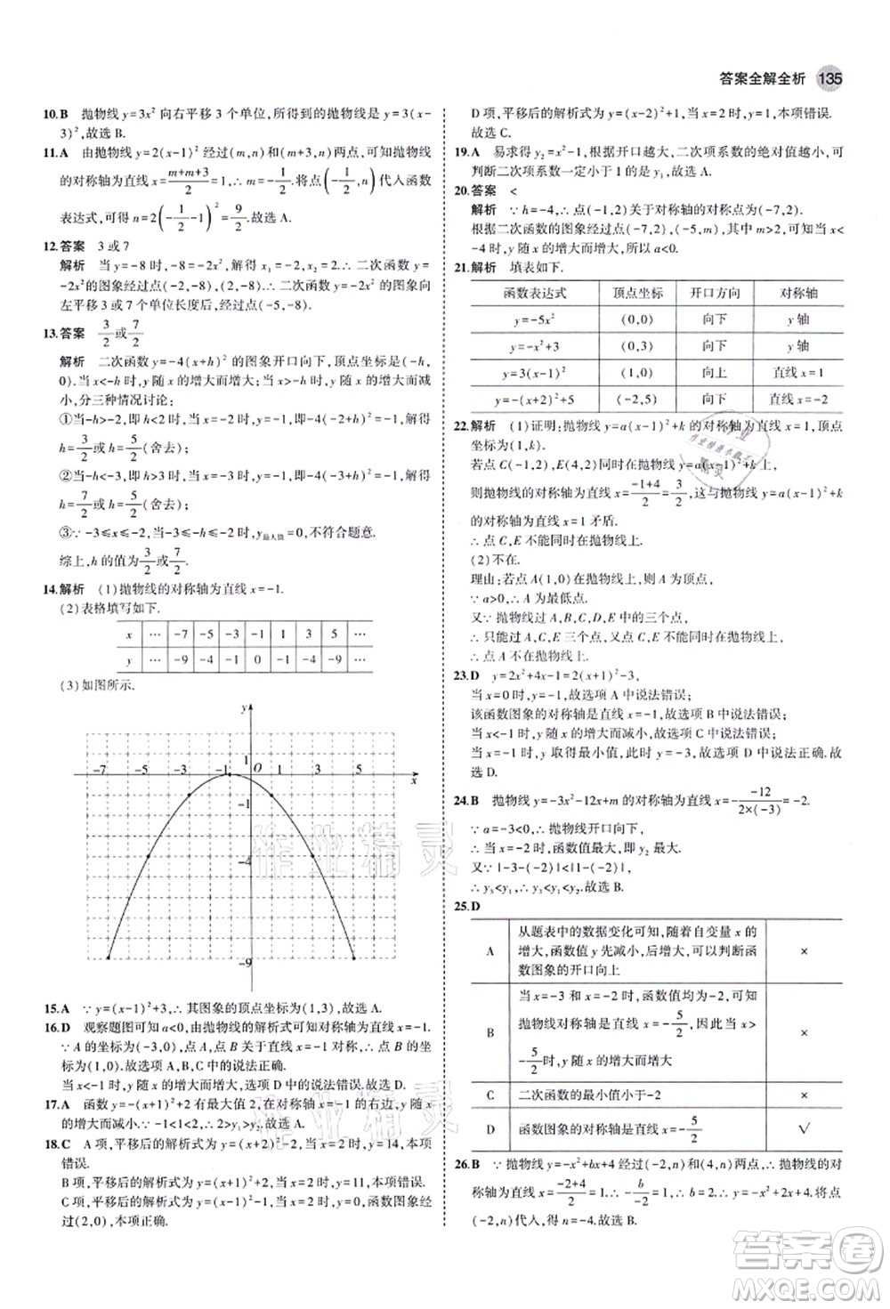 教育科學出版社2021秋5年中考3年模擬九年級數(shù)學上冊魯教版山東專版答案