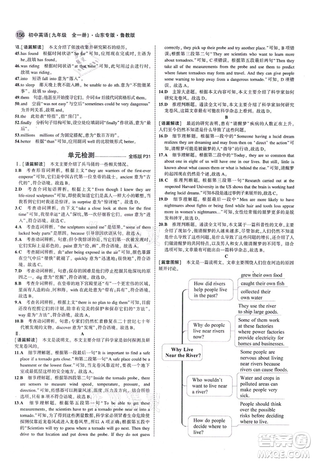 教育科學出版社2021秋5年中考3年模擬九年級英語全一冊魯教版山東專版答案