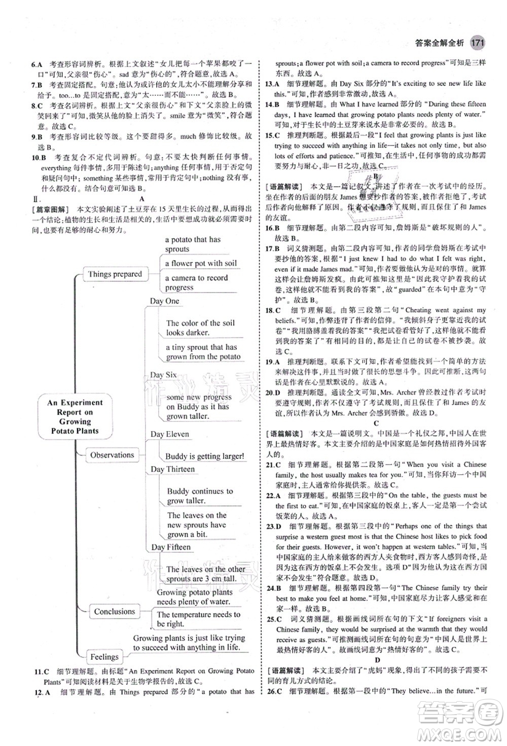 教育科學出版社2021秋5年中考3年模擬九年級英語全一冊魯教版山東專版答案