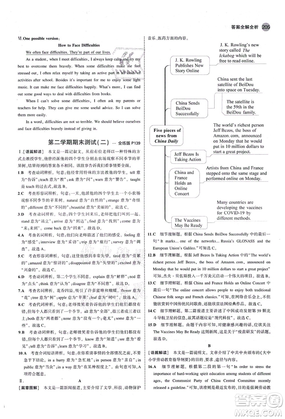 教育科學出版社2021秋5年中考3年模擬九年級英語全一冊魯教版山東專版答案