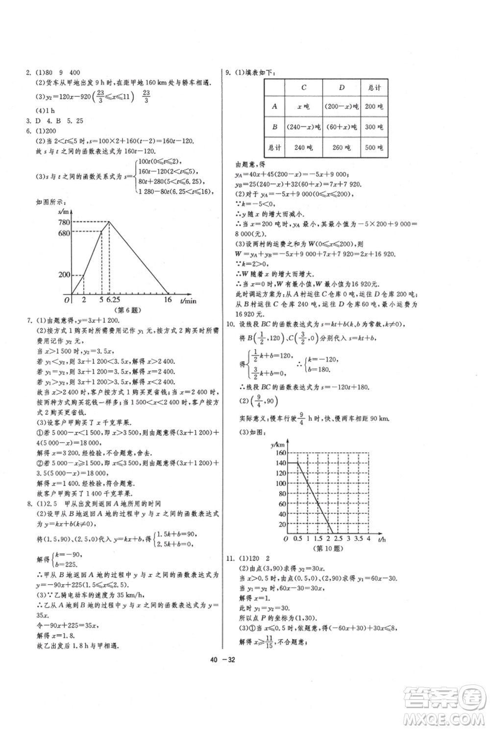 江蘇人民出版社2021年1課3練單元達(dá)標(biāo)測(cè)試八年級(jí)上冊(cè)數(shù)學(xué)蘇科版參考答案