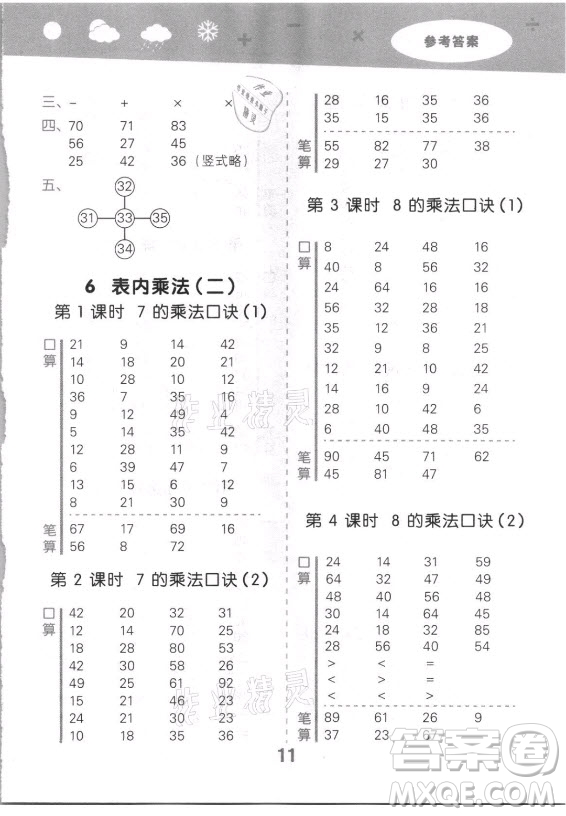 教育科學(xué)出版社2021秋季小兒郎小學(xué)口算大通關(guān)數(shù)學(xué)二年級上冊人教版答案