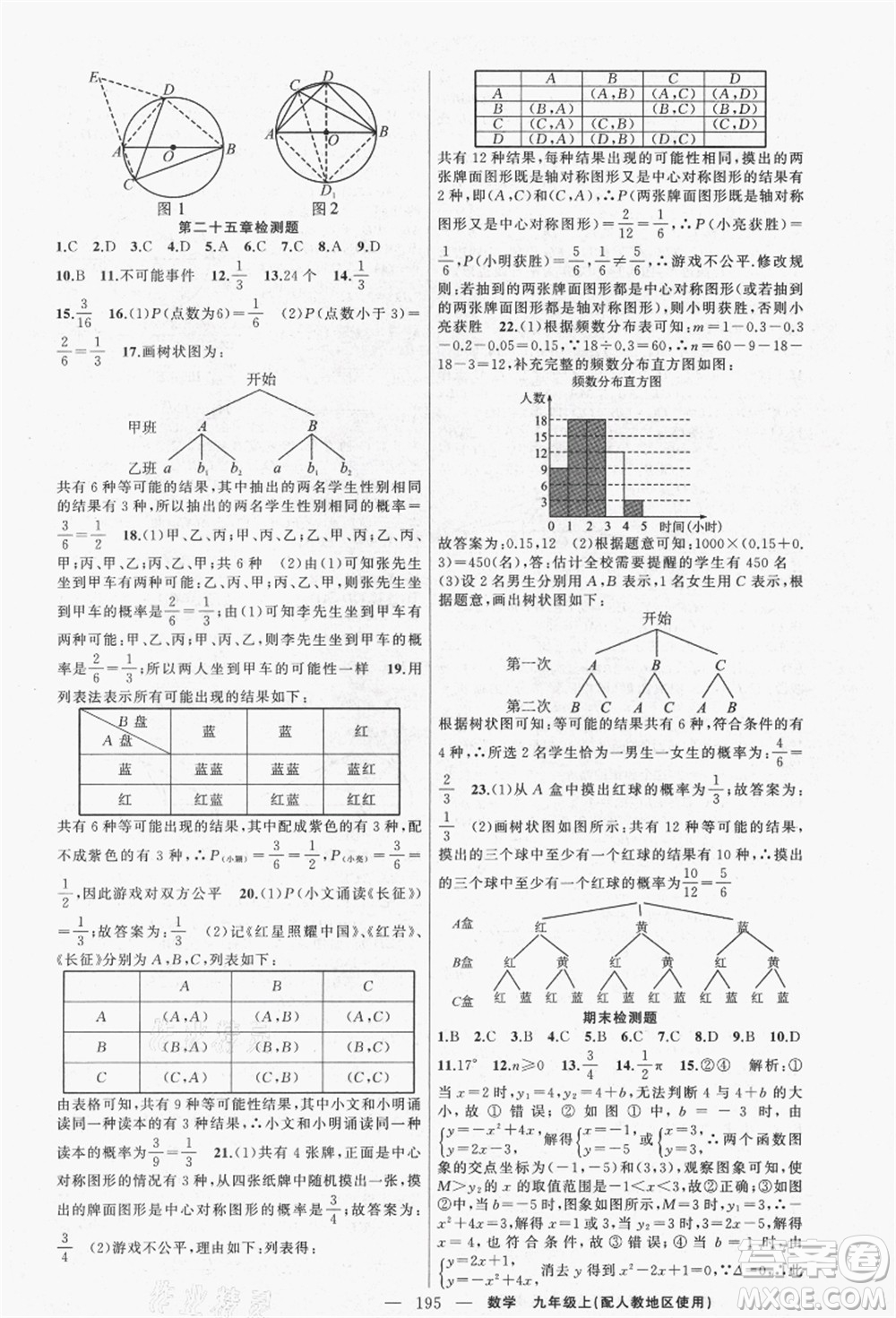 新疆青少年出版社2021秋原創(chuàng)新課堂九年級數學上冊人教版答案