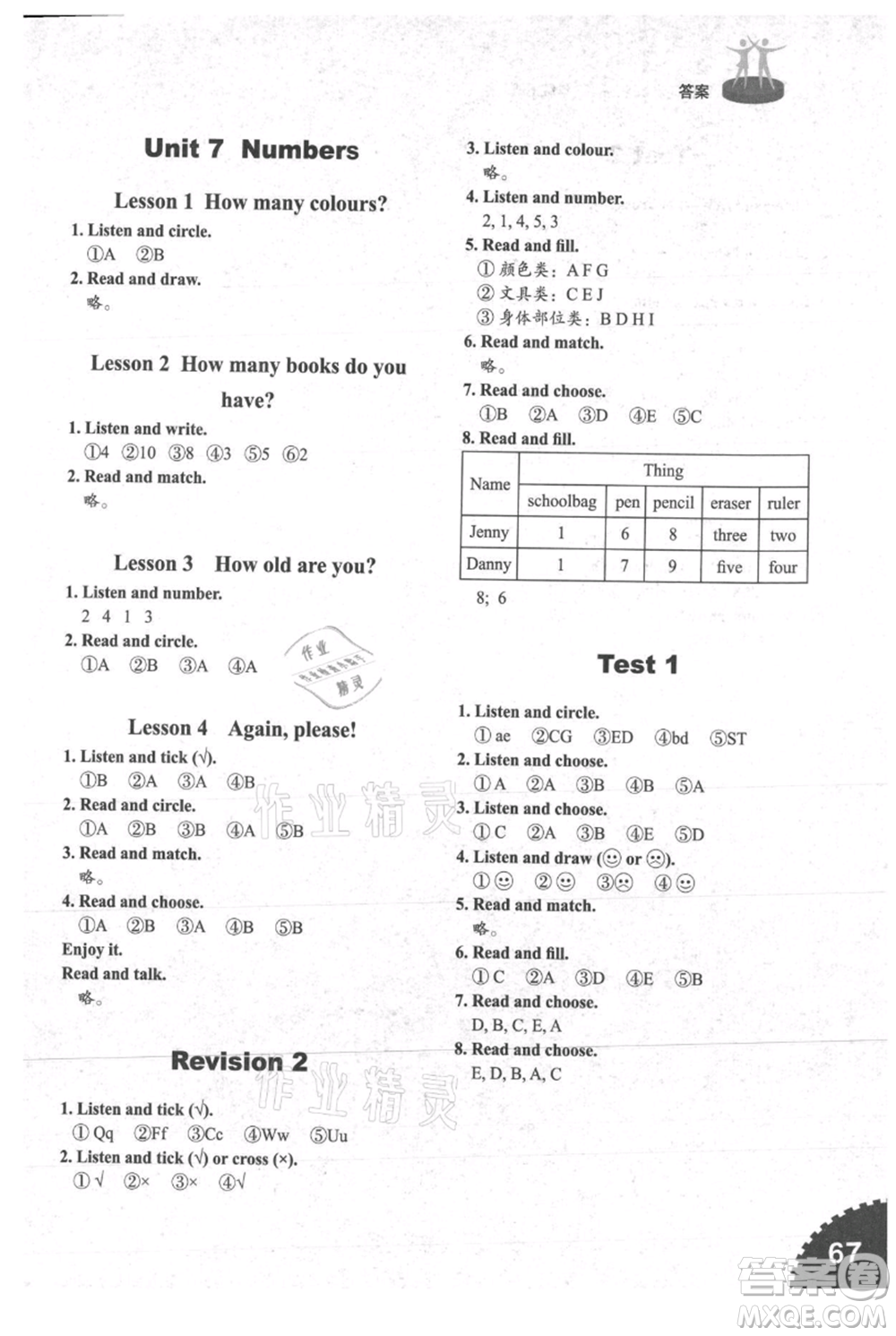 山東友誼出版社2021小學(xué)同步練習(xí)冊(cè)五四制三年級(jí)上冊(cè)英語(yǔ)魯科版山東專版參考答案