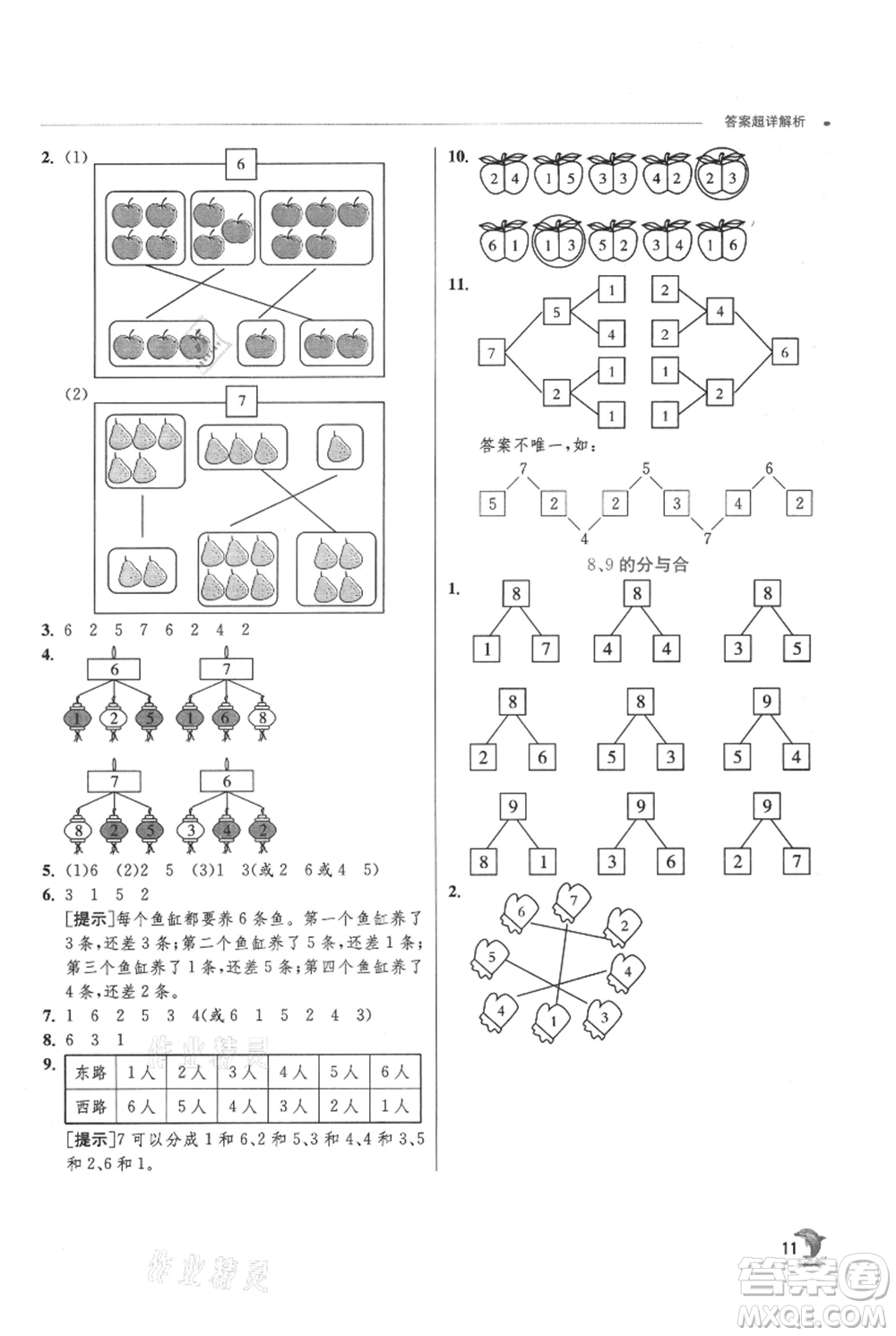 江蘇人民出版社2021實(shí)驗(yàn)班提優(yōu)訓(xùn)練一年級(jí)上冊(cè)數(shù)學(xué)蘇教版江蘇專版參考答案