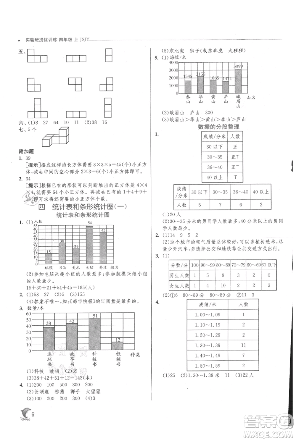 江蘇人民出版社2021實(shí)驗(yàn)班提優(yōu)訓(xùn)練四年級(jí)上冊(cè)數(shù)學(xué)蘇教版江蘇專版參考答案