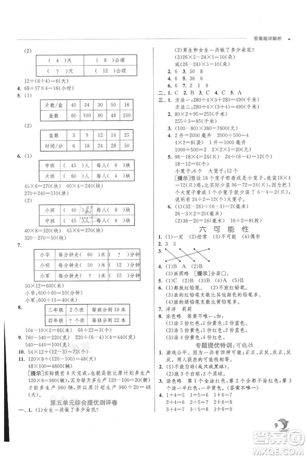 江蘇人民出版社2021實(shí)驗(yàn)班提優(yōu)訓(xùn)練四年級(jí)上冊(cè)數(shù)學(xué)蘇教版江蘇專版參考答案