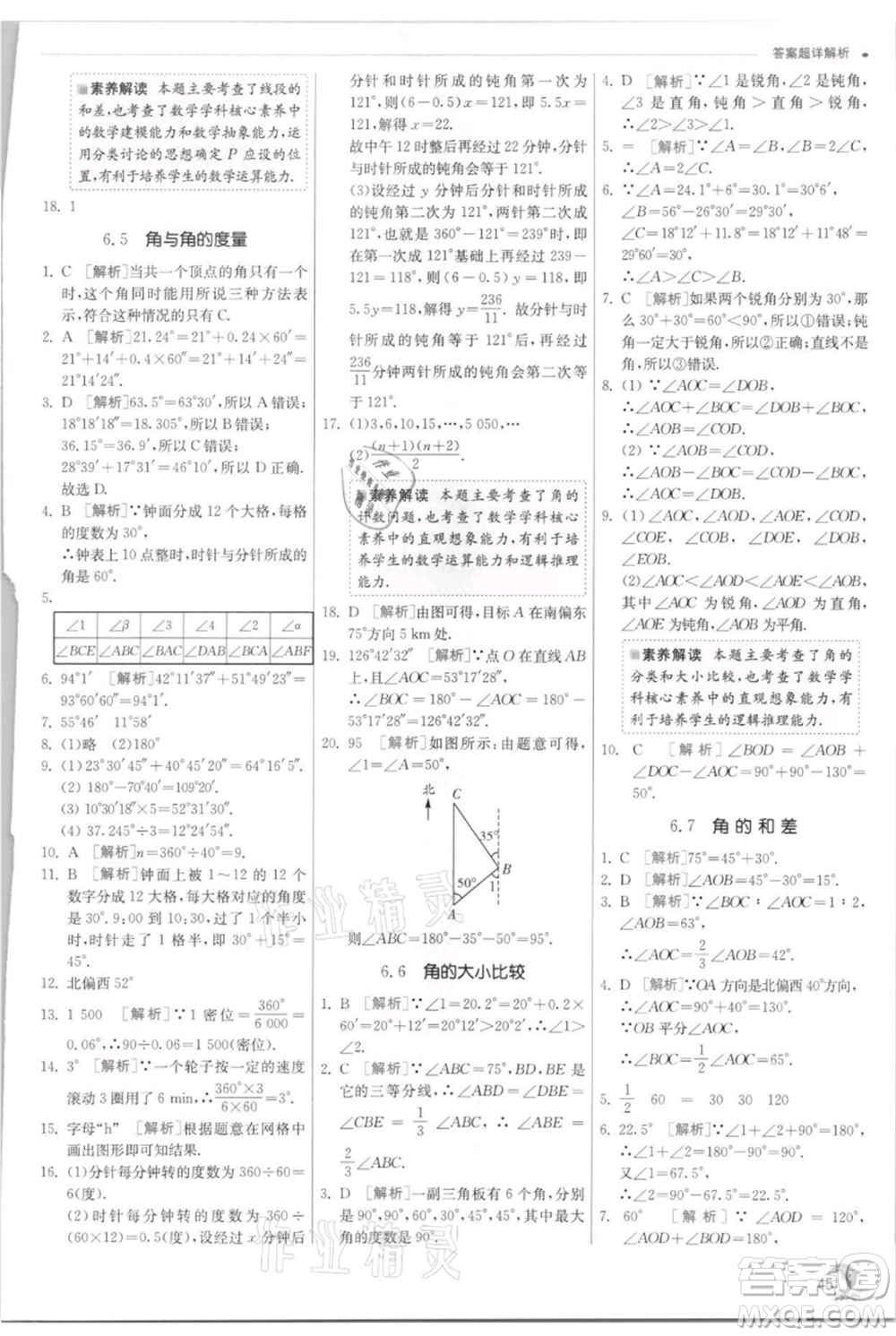 江蘇人民出版社2021實(shí)驗(yàn)班提優(yōu)訓(xùn)練七年級上冊數(shù)學(xué)浙教版參考答案