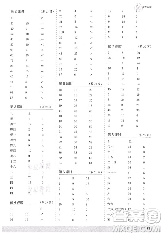 江蘇鳳凰少年兒童出版社2021口算小狀元口算速算天天練小學(xué)數(shù)學(xué)二年級(jí)上冊(cè)人教版答案