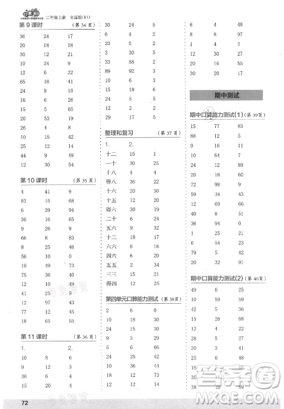 江蘇鳳凰少年兒童出版社2021口算小狀元口算速算天天練小學(xué)數(shù)學(xué)二年級(jí)上冊(cè)人教版答案