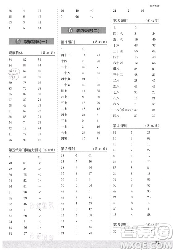 江蘇鳳凰少年兒童出版社2021口算小狀元口算速算天天練小學(xué)數(shù)學(xué)二年級(jí)上冊(cè)人教版答案