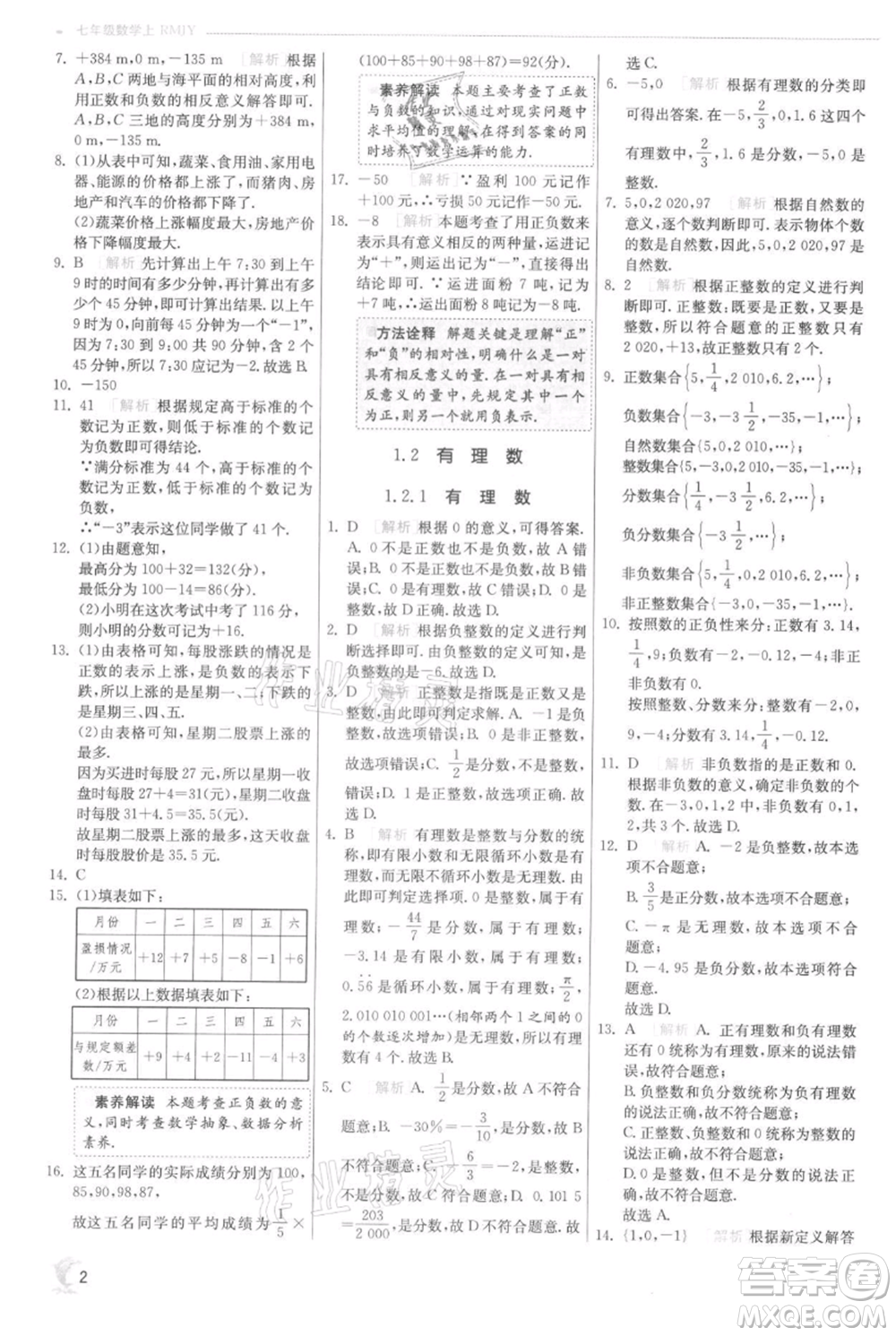 江蘇人民出版社2021實(shí)驗(yàn)班提優(yōu)訓(xùn)練七年級上冊數(shù)學(xué)人教版參考答案