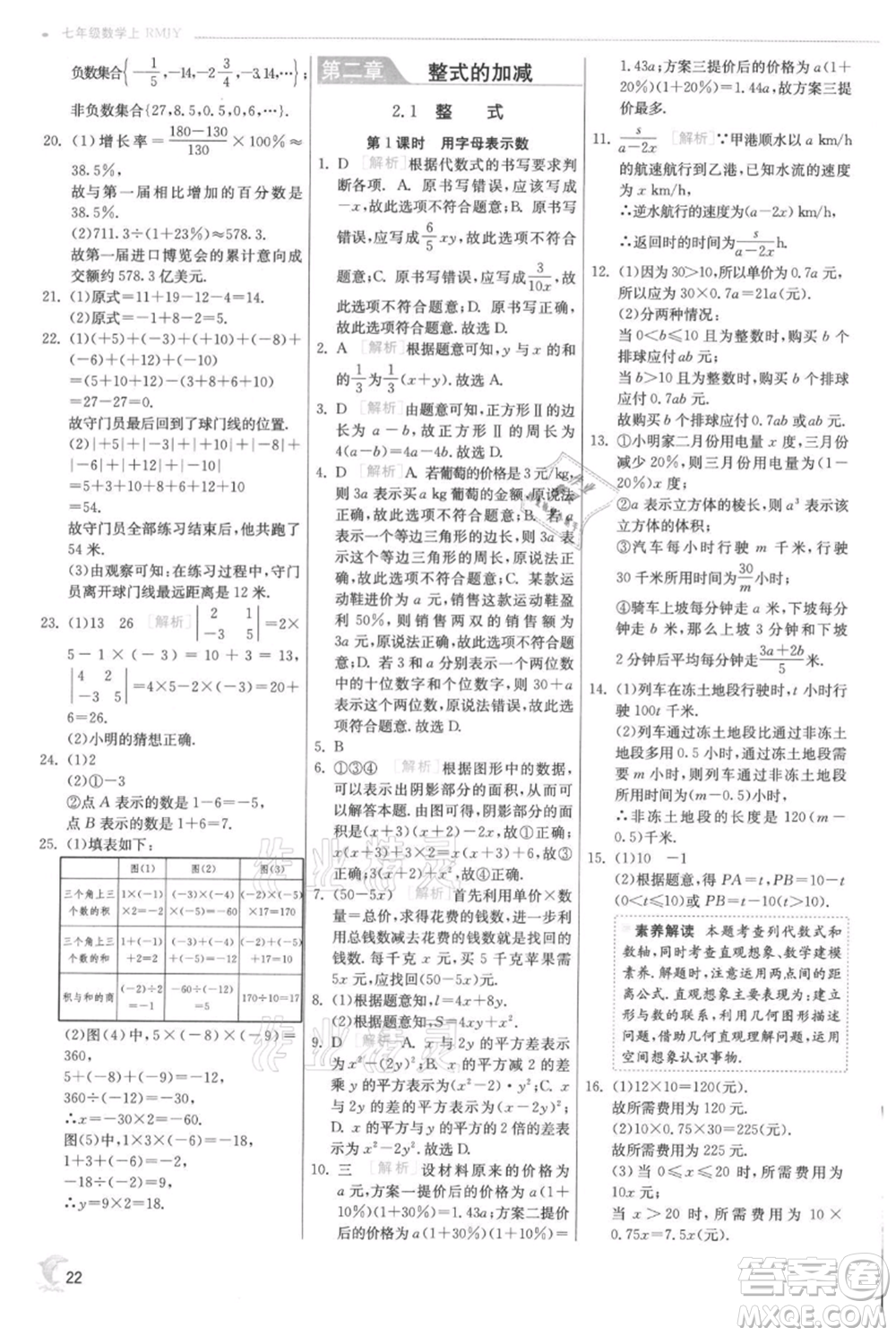 江蘇人民出版社2021實(shí)驗(yàn)班提優(yōu)訓(xùn)練七年級上冊數(shù)學(xué)人教版參考答案