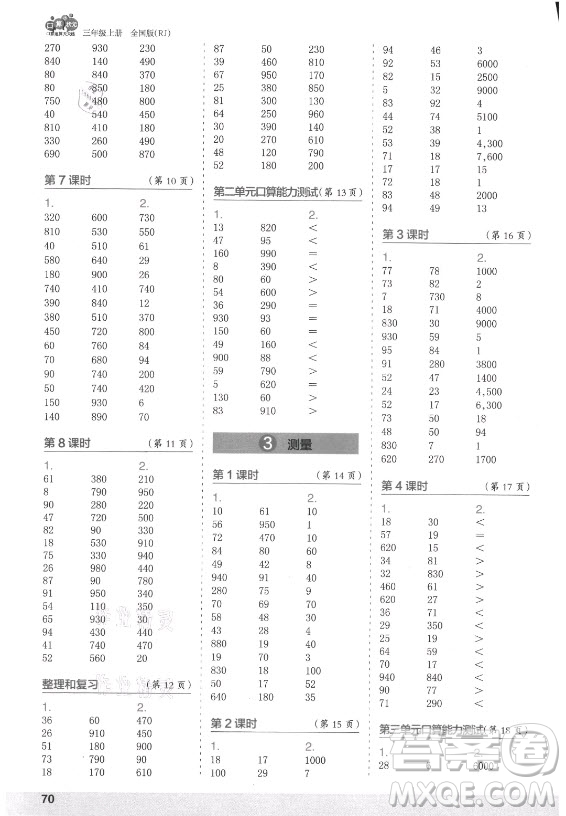 江蘇鳳凰少年兒童出版社2021口算小狀元口算速算天天練小學(xué)數(shù)學(xué)三年級上冊人教版答案