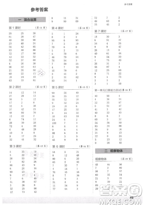 江蘇鳳凰少年兒童出版社2021口算小狀元口算速算天天練小學(xué)數(shù)學(xué)三年級上冊北師大版答案