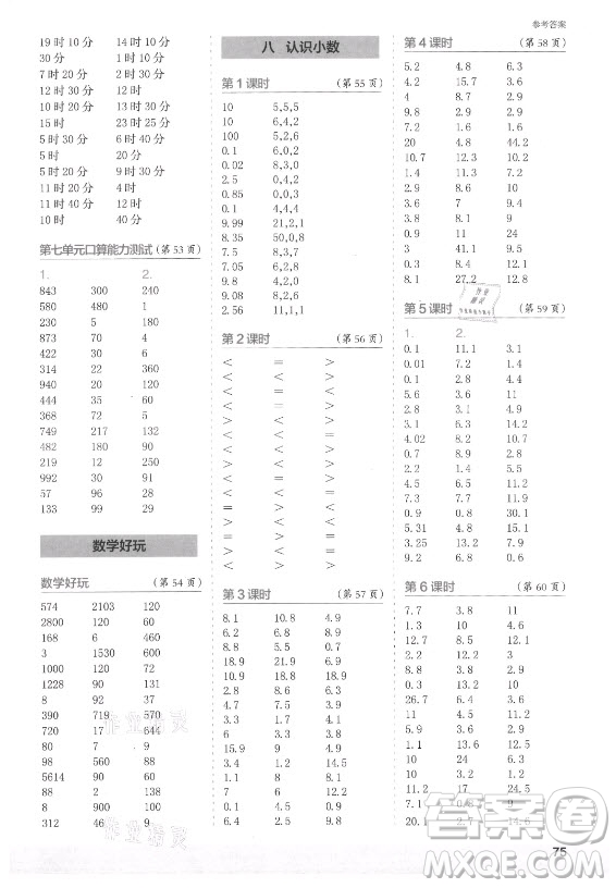 江蘇鳳凰少年兒童出版社2021口算小狀元口算速算天天練小學(xué)數(shù)學(xué)三年級上冊北師大版答案