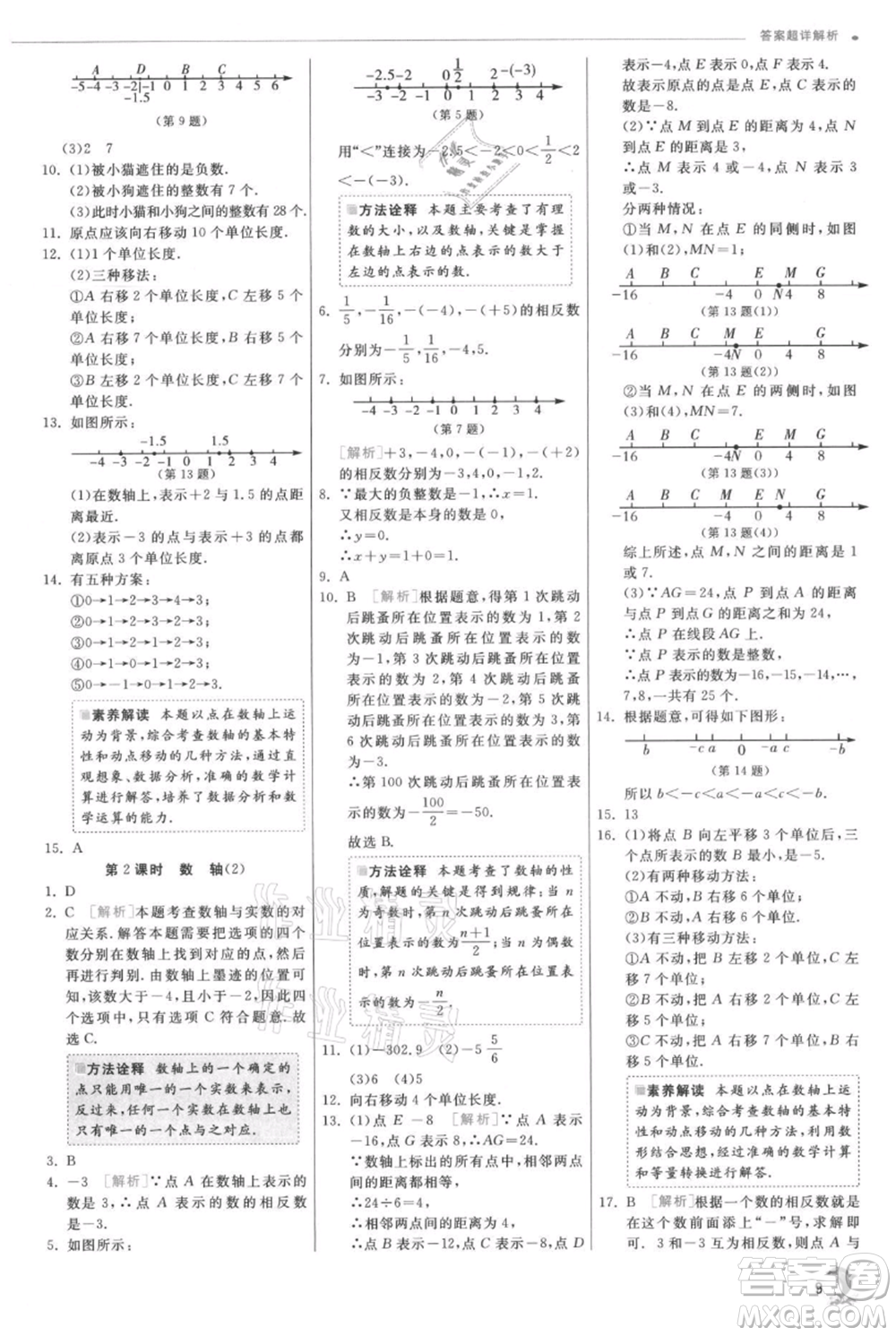 江蘇人民出版社2021實(shí)驗(yàn)班提優(yōu)訓(xùn)練七年級(jí)上冊(cè)數(shù)學(xué)北師大版參考答案