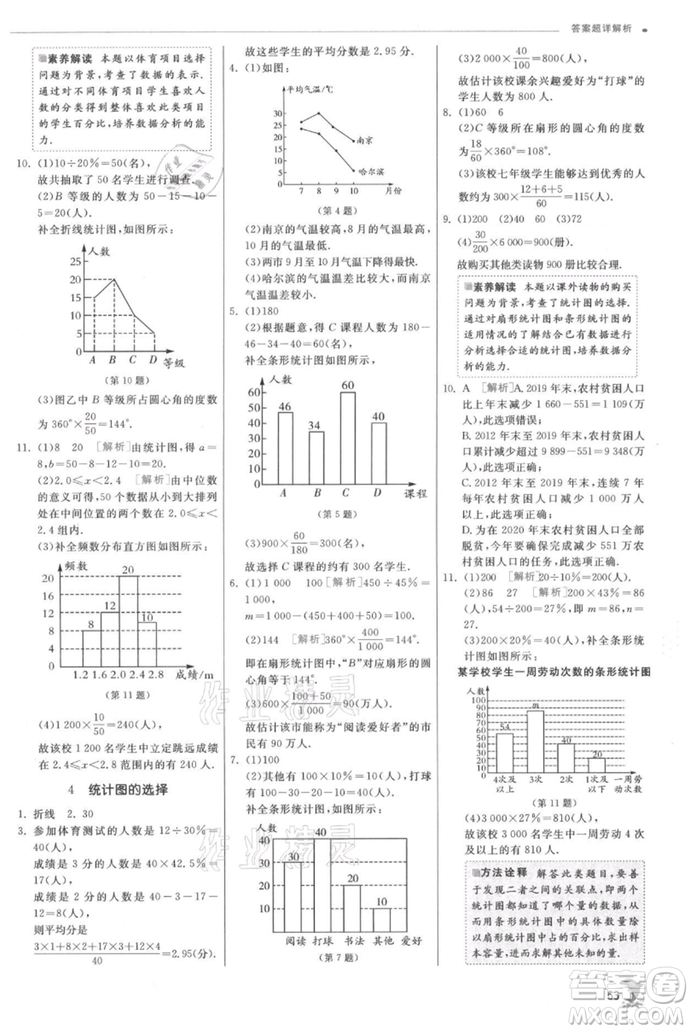 江蘇人民出版社2021實(shí)驗(yàn)班提優(yōu)訓(xùn)練七年級(jí)上冊(cè)數(shù)學(xué)北師大版參考答案