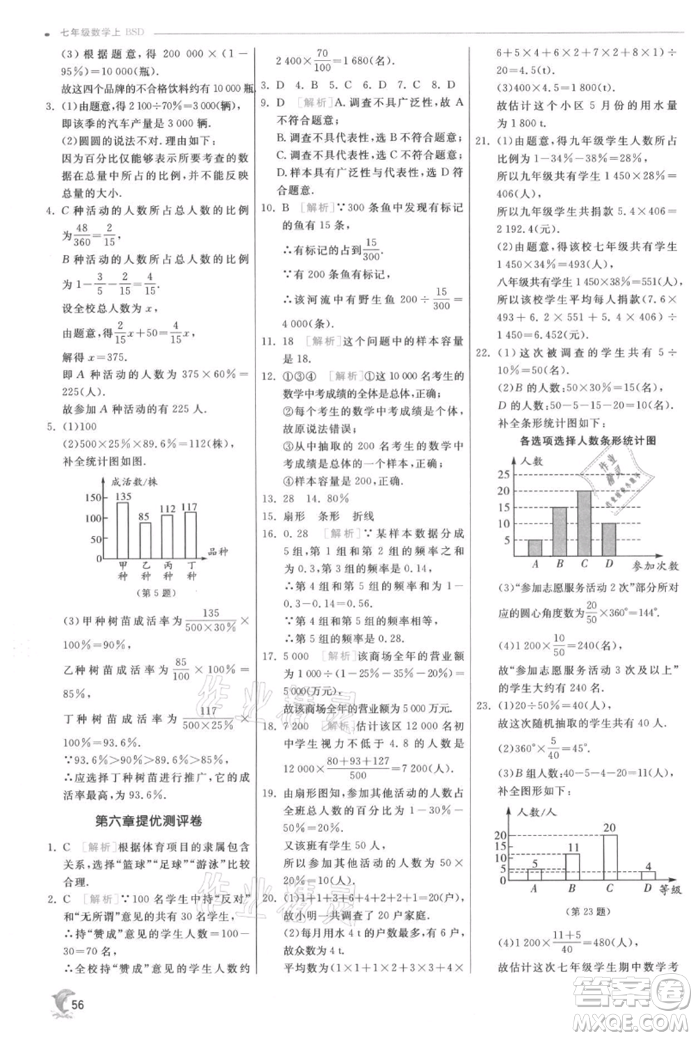 江蘇人民出版社2021實(shí)驗(yàn)班提優(yōu)訓(xùn)練七年級(jí)上冊(cè)數(shù)學(xué)北師大版參考答案