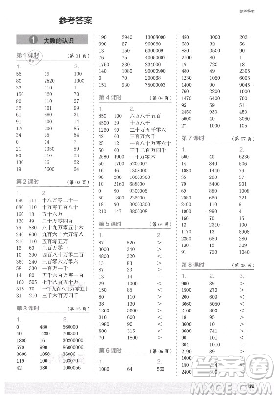 江蘇鳳凰少年兒童出版社2021口算小狀元口算速算天天練小學(xué)數(shù)學(xué)四年級上冊人教版答案