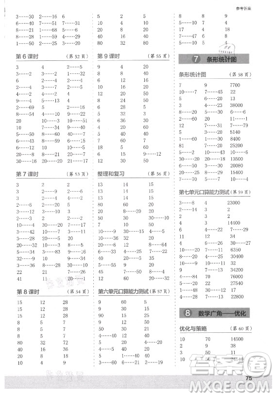 江蘇鳳凰少年兒童出版社2021口算小狀元口算速算天天練小學(xué)數(shù)學(xué)四年級上冊人教版答案