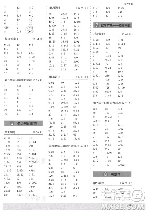 江蘇鳳凰少年兒童出版社2021口算小狀元口算速算天天練小學(xué)數(shù)學(xué)五年級上冊人教版答案