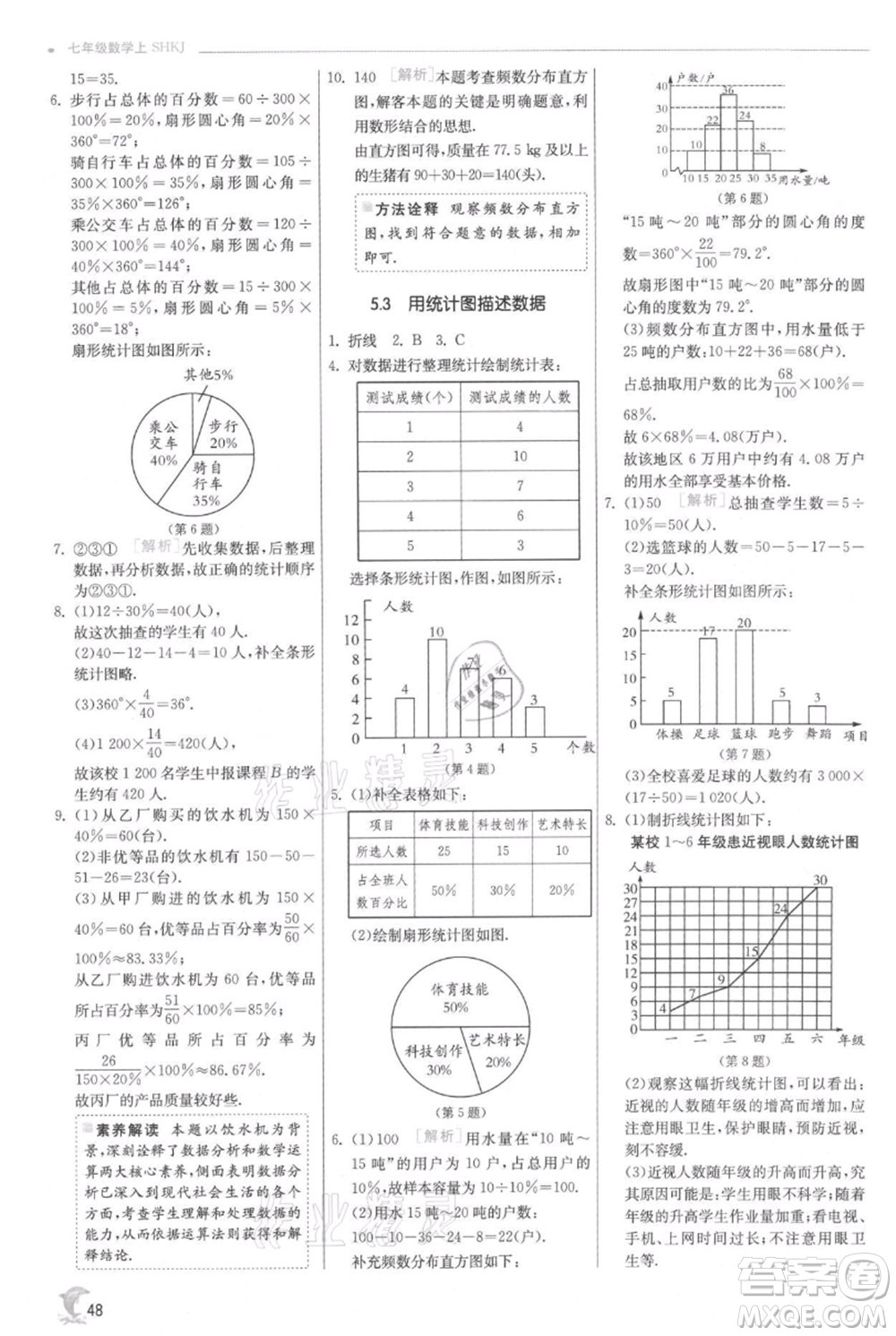 江蘇人民出版社2021實(shí)驗(yàn)班提優(yōu)訓(xùn)練七年級上冊數(shù)學(xué)滬科版參考答案