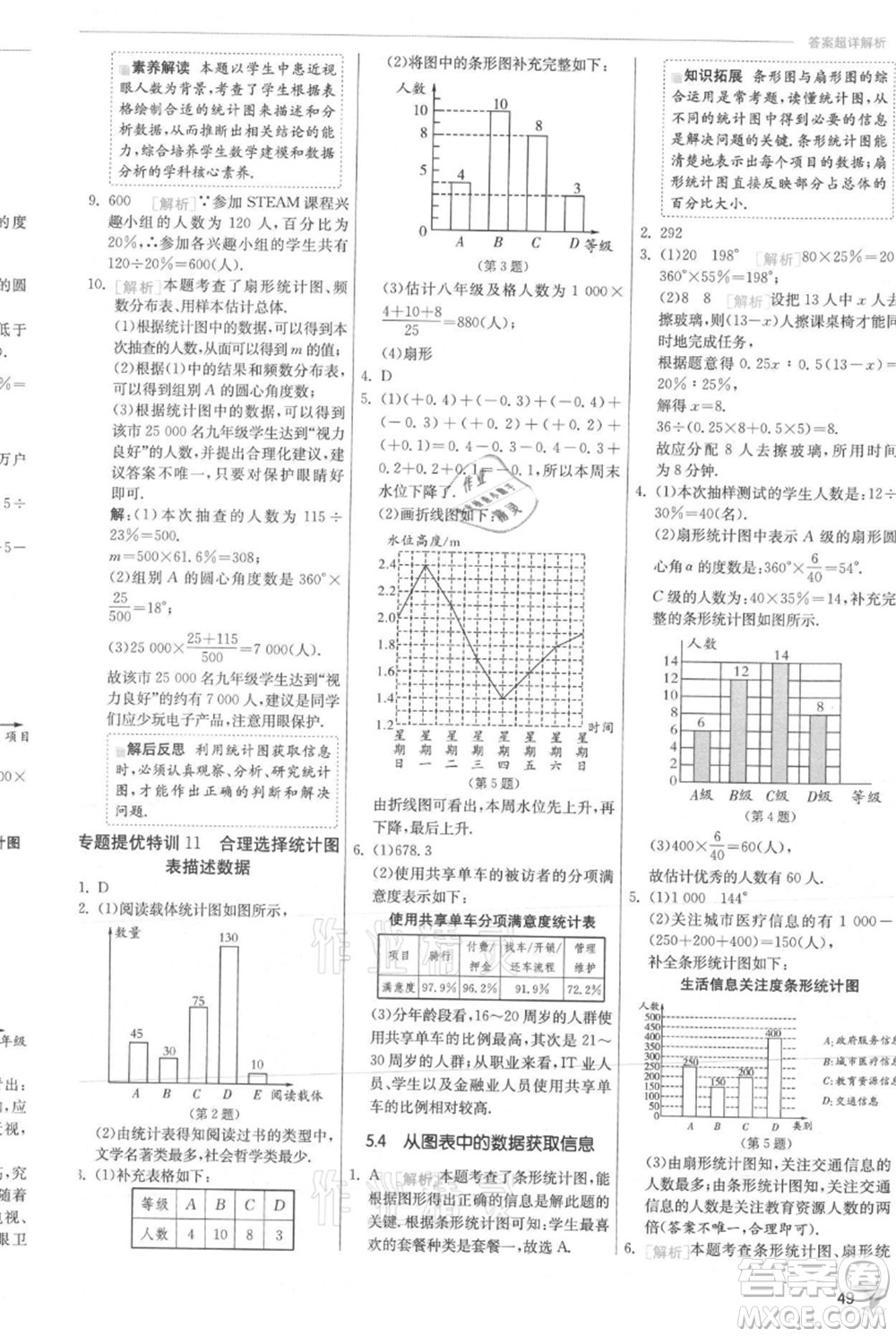 江蘇人民出版社2021實(shí)驗(yàn)班提優(yōu)訓(xùn)練七年級上冊數(shù)學(xué)滬科版參考答案